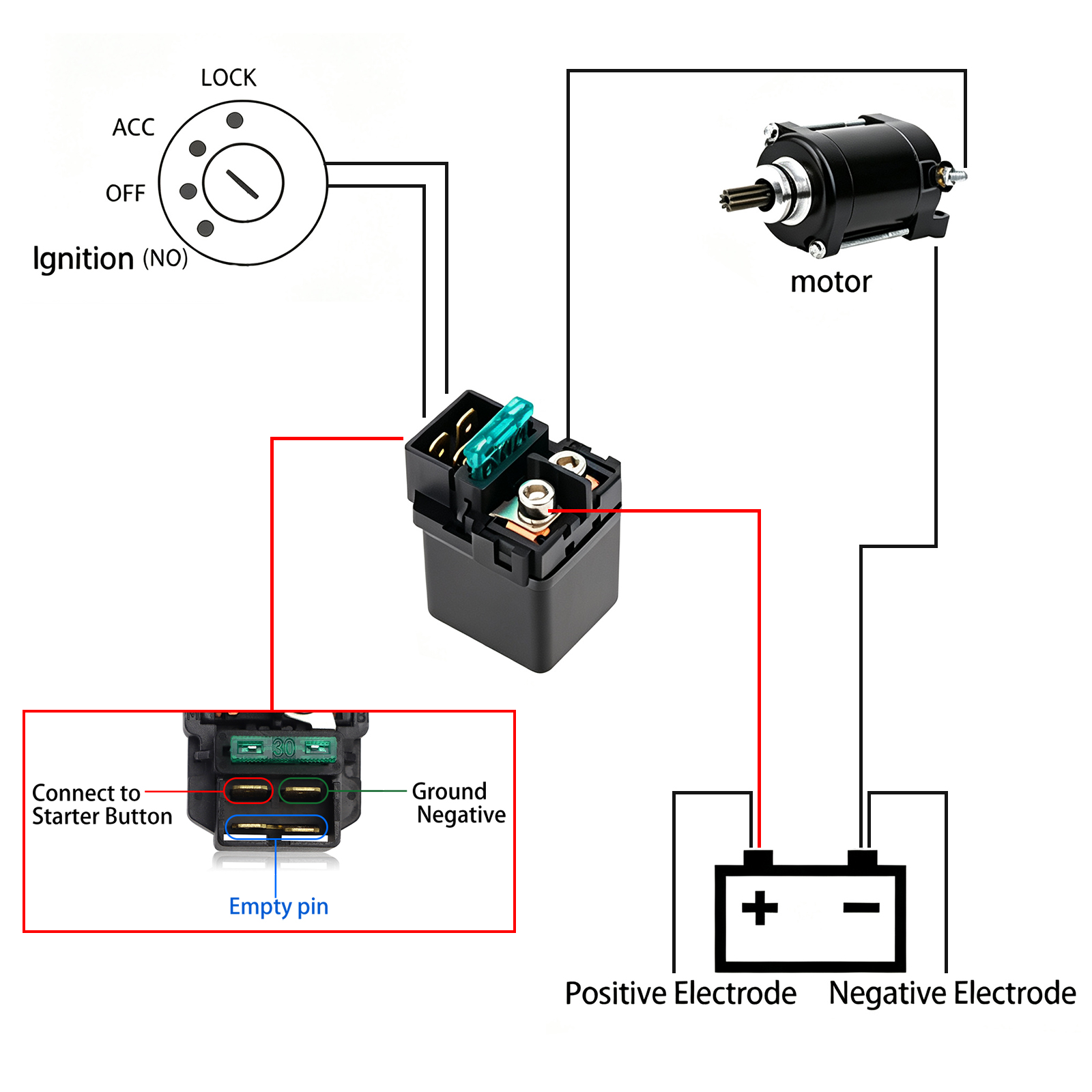 Đầu Khò Lửa Công Tắc Khởi Động - đánh giá và giá Motorcycle Starter Motor